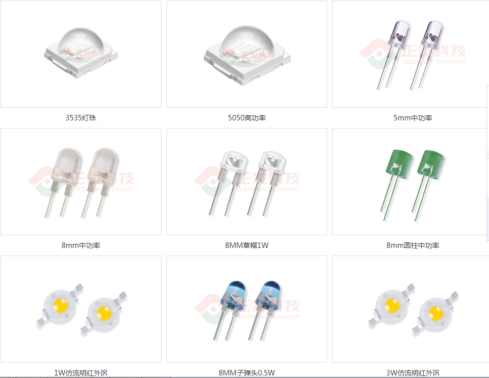 LED灯珠常见应用