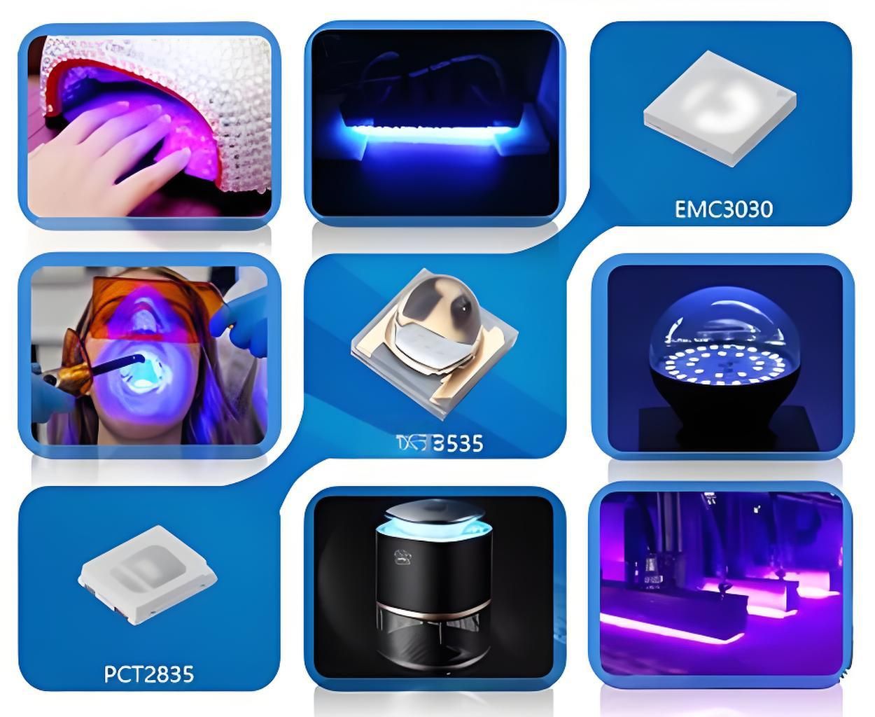UV LED MARKETS (3).jpg